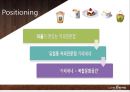 카페베네,커피시장분석,커피산업조사,브랜드마케팅,서비스마케팅,글로벌경영,사례분석,swot,stp,4p 13페이지