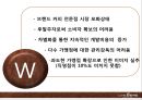 카페베네,커피시장분석,커피산업조사,브랜드마케팅,서비스마케팅,글로벌경영,사례분석,swot,stp,4p 16페이지