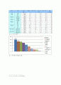 청소년복지복,청소년의성문화,성윤리,청소년문제,사회문제 5페이지