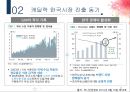 캐딜락 한국진출실패사례,캐딜락한국진출전략,캐딜락기업분석 11페이지