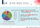 캐딜락 한국진출실패사례,캐딜락한국진출전략,캐딜락기업분석 24페이지