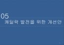 캐딜락 한국진출실패사례,캐딜락한국진출전략,캐딜락기업분석 27페이지