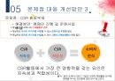 캐딜락 한국진출실패사례,캐딜락한국진출전략,캐딜락기업분석 32페이지