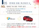 캐딜락 한국진출실패사례,캐딜락한국진출전략,캐딜락기업분석 33페이지