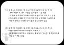 체험마케팅,체험마케팅특징,체험마케팅장점,체험마케팅단점,체험마케팅원칙,체험마케팅유형 14페이지