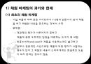 체험마케팅,체험마케팅특징,체험마케팅장점,체험마케팅단점,체험마케팅원칙,체험마케팅유형 30페이지