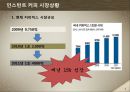 카누,인스턴트 커피 시장상황,커피믹스 시장상황 및 소비자 분석,브랜드마케팅,서비스마케팅,글로벌경영,사례분석,swot,stp,4p 4페이지