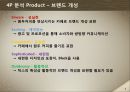 카누,인스턴트 커피 시장상황,커피믹스 시장상황 및 소비자 분석,브랜드마케팅,서비스마케팅,글로벌경영,사례분석,swot,stp,4p 9페이지