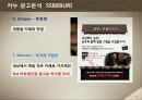 카누,인스턴트 커피 시장상황,커피믹스 시장상황 및 소비자 분석,브랜드마케팅,서비스마케팅,글로벌경영,사례분석,swot,stp,4p 18페이지