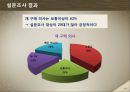 카누,인스턴트 커피 시장상황,커피믹스 시장상황 및 소비자 분석,브랜드마케팅,서비스마케팅,글로벌경영,사례분석,swot,stp,4p 20페이지