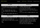 카누,원두커피시장분석,커피산업,브랜드마케팅,서비스마케팅,글로벌경영,사례분석,swot,stp,4p 16페이지