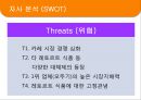 청정원카레여왕,청정원마케팅전략,카레전쟁,카레여왕마케팅전략,카레마케팅전략,청정원분석 11페이지