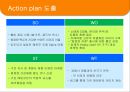청정원카레여왕,청정원마케팅전략,카레전쟁,카레여왕마케팅전략,카레마케팅전략,청정원분석 12페이지