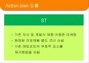 청정원카레여왕,청정원마케팅전략,카레전쟁,카레여왕마케팅전략,카레마케팅전략,청정원분석 16페이지
