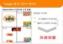 청정원카레여왕,청정원마케팅전략,카레전쟁,카레여왕마케팅전략,카레마케팅전략,청정원분석 17페이지
