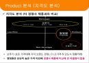 청정원카레여왕,청정원마케팅전략,카레전쟁,카레여왕마케팅전략,카레마케팅전략,청정원분석 18페이지
