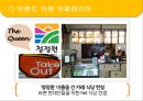 청정원카레여왕,청정원마케팅전략,카레전쟁,카레여왕마케팅전략,카레마케팅전략,청정원분석 28페이지