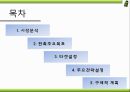 컨디션마케팅전략,컨디션판매촉진전략,에너지드링크시장분석,컨디션주요전략 2페이지