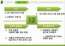 컨디션마케팅전략,컨디션판매촉진전략,에너지드링크시장분석,컨디션주요전략 20페이지