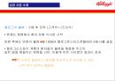 켈로그 시리얼의 성공시장과 실패시장 분석 - 켈로그시리얼,켈로그마케팅,켈로그분석,시리얼시장,시리얼마케팅,시리얼성공시장,시리얼실패시장,캘러그마케팅.ppt 4페이지
