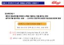 켈로그 시리얼의 성공시장과 실패시장 분석 - 켈로그시리얼,켈로그마케팅,켈로그분석,시리얼시장,시리얼마케팅,시리얼성공시장,시리얼실패시장,캘러그마케팅.ppt 6페이지