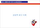 켈로그 시리얼의 성공시장과 실패시장 분석 - 켈로그시리얼,켈로그마케팅,켈로그분석,시리얼시장,시리얼마케팅,시리얼성공시장,시리얼실패시장,캘러그마케팅.ppt 10페이지