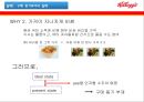 켈로그 시리얼의 성공시장과 실패시장 분석 - 켈로그시리얼,켈로그마케팅,켈로그분석,시리얼시장,시리얼마케팅,시리얼성공시장,시리얼실패시장,캘러그마케팅.ppt 18페이지