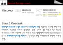 코데즈컴바인,패션마케팅사례분석,브랜드마케팅,서비스마케팅,글로벌경영,사례분석,swot,stp,4p 3페이지