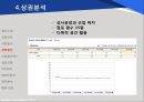 코인세탁소,코인세탁소분석,코인세탁소마케팅,코인세탁소사업모형,사업모형,사업모형사례,사업계획서,사업기획서 13페이지