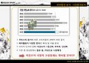 코오롱스포츠 - 코오롱스포츠마케팅, 코오롱스포츠전략, 분석,아웃도어브랜드, 아웃도어마케팅, 아웃도어시장, 노스페이스, 노스페이스비교 8페이지