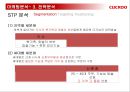 CUCKOO - 쿠쿠마케팅전략, 쿠쿠마케팅분석, 쿠쿠향후전망, Cuckoo마케팅전략, Cuckoo분석, 밥솥시장 PPT자료 15페이지