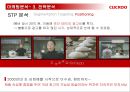 CUCKOO - 쿠쿠마케팅전략, 쿠쿠마케팅분석, 쿠쿠향후전망, Cuckoo마케팅전략, Cuckoo분석, 밥솥시장 PPT자료 17페이지