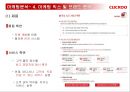 CUCKOO - 쿠쿠마케팅전략, 쿠쿠마케팅분석, 쿠쿠향후전망, Cuckoo마케팅전략, Cuckoo분석, 밥솥시장 PPT자료 18페이지