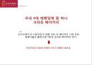 CROWN BAKERY RENAMING - 크라운베이커리, 베이커리산업, 베이커리시장, 마케팅, 브랜드, 브랜드마케팅, 기업, 서비스마케팅, 글로벌, 경영, 시장, 사례, swot, stp, 4p PPT자료 4페이지