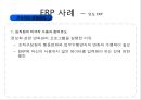 [경영,경제] 만도 ERP에 대해서 17페이지
