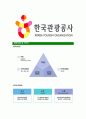 [한국관광공사-2013년최신공채합격자기소개서]한국관광공사자기소개서자소서,한국관광공사자소서자기소개서,관광공사자소서,관광공사합격자기소개서,관광공사합격자소서,자기소개서 6페이지