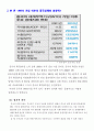 [현대중국경제의 이해] WTO 가입 이후의 중국 경제 4페이지
