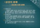 [외식프랜차이즈] 상권분석 - 상권입지의 정의와 분류 9페이지