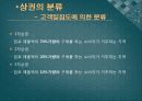 [외식프랜차이즈] 상권분석 - 상권입지의 정의와 분류 10페이지