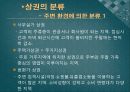 [외식프랜차이즈] 상권분석 - 상권입지의 정의와 분류 11페이지