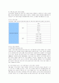 중국진출 금융기관 -  신한은행의 중국진출 6페이지