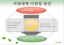 지방대학 미취업 현황과 대책 6페이지