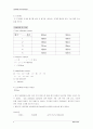 [광학실험] 렌즈의 초점거리 측정 4페이지