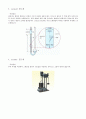 유체측정장치의 원리와 종류 5페이지