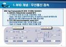 RFID [Radio Frequency Identification]에 대해서 11페이지