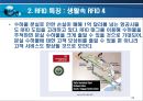 RFID [Radio Frequency Identification]에 대해서 24페이지