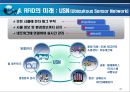 RFID [Radio Frequency Identification]에 대해서 31페이지