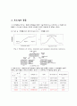 초소성 재료와 응용범위 2페이지