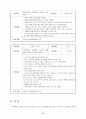 방임경험이 있는 조손가정아동의 정서적 지지를 위한 상담사례(사례관리), 과정평가포함 9페이지