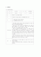 독거노인 사례관리 보고서(종합사회복지관) 5페이지